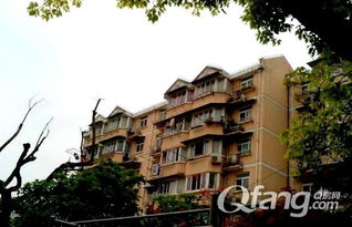 上海金沙谷二手房买卖与租房信息平台——Q房网